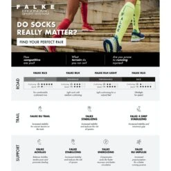 Falke RU4 Wool Damen Socken -Sport 2000 Geschaft falke 16397 3010 comparison