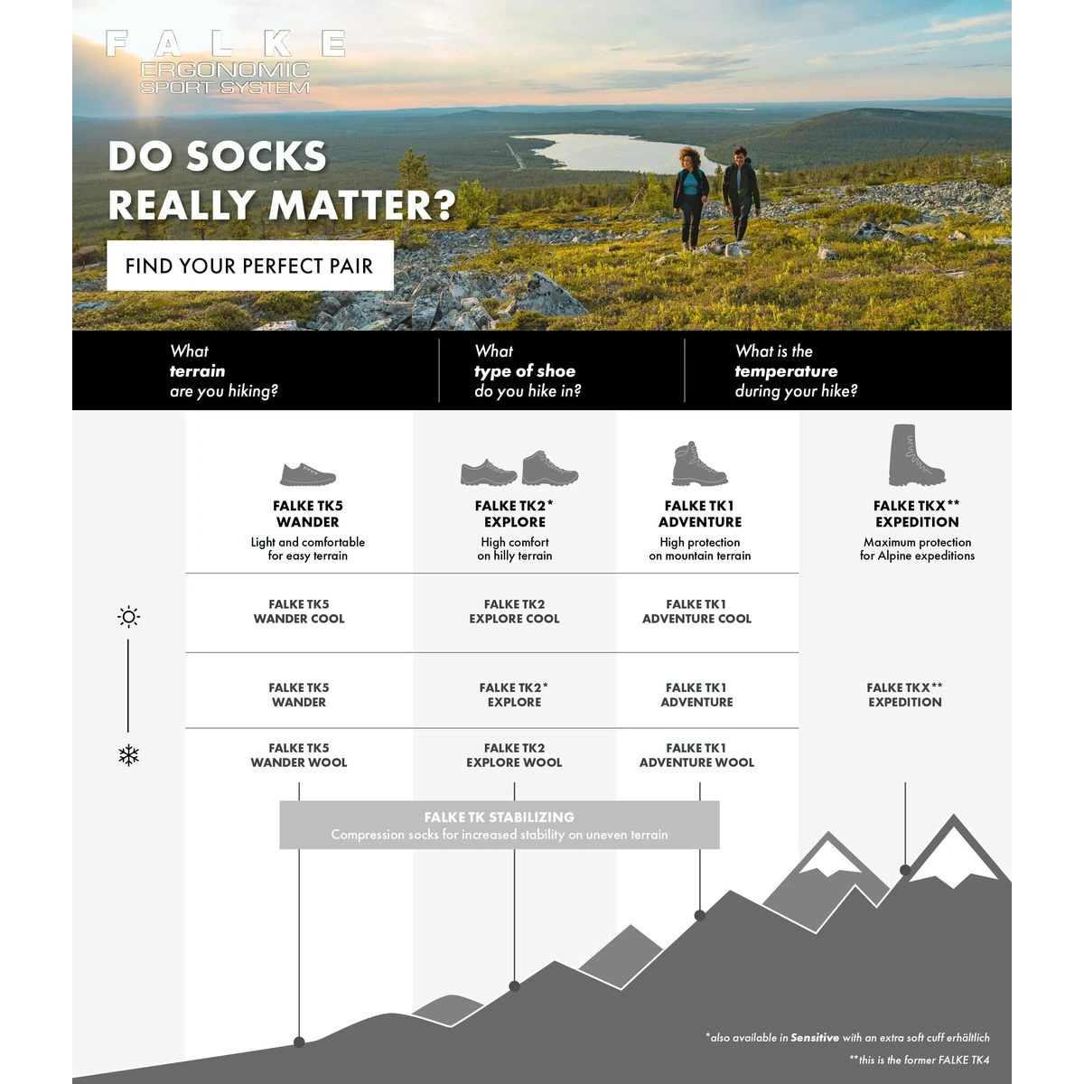 Falke TK1 Damen Socken 4 Falke TK1 Damen Socken – Bild 4