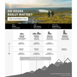 Falke TK2 Damen Socken -Sport 2000 Geschaft falke 16445 8830 comparison