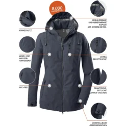 G.I.G.A. DX By Killtec G.I.G.A.DX Solena Damen Windbreaker 17 G.I.G.A. DX By Killtec G.I.G.A.DX Solena Damen Windbreaker -Sport 2000 Geschaft gigadx 3305900 814 detail6