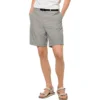 Jack Wolfskin Lightsome M Herren Shorts