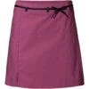 Vaude Tremalzo Skirt III Damen Shorts